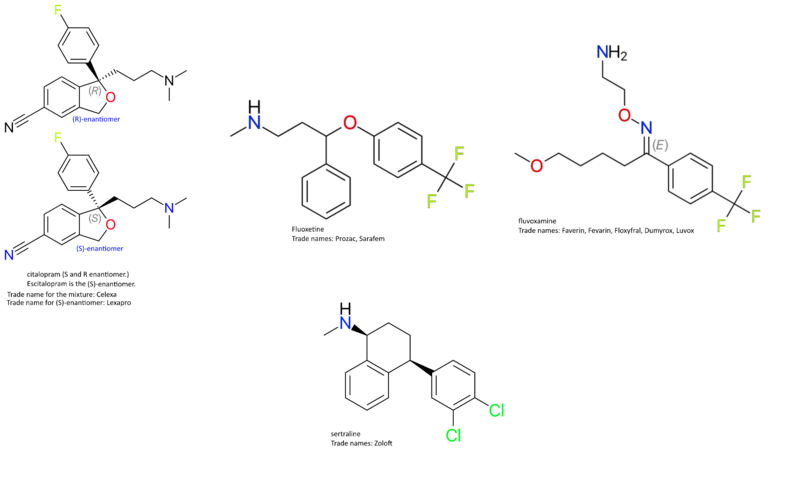 SSRIs.png