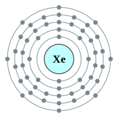 Xenonelectronshell.png